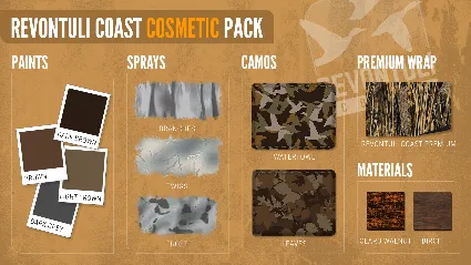 theHunter: Call of the Wild™ - Revontuli Coast Cosmetic Pack DLC