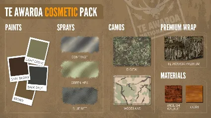 theHunter: Call of the Wild - Te Awaroa Cosmetic Pack DLC Steam КЛЮЧ