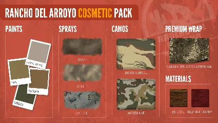 theHunter: Call of the Wild - Rancho del Arroyo Cosmetic Pack DLC Steam КЛЮЧ (valid u