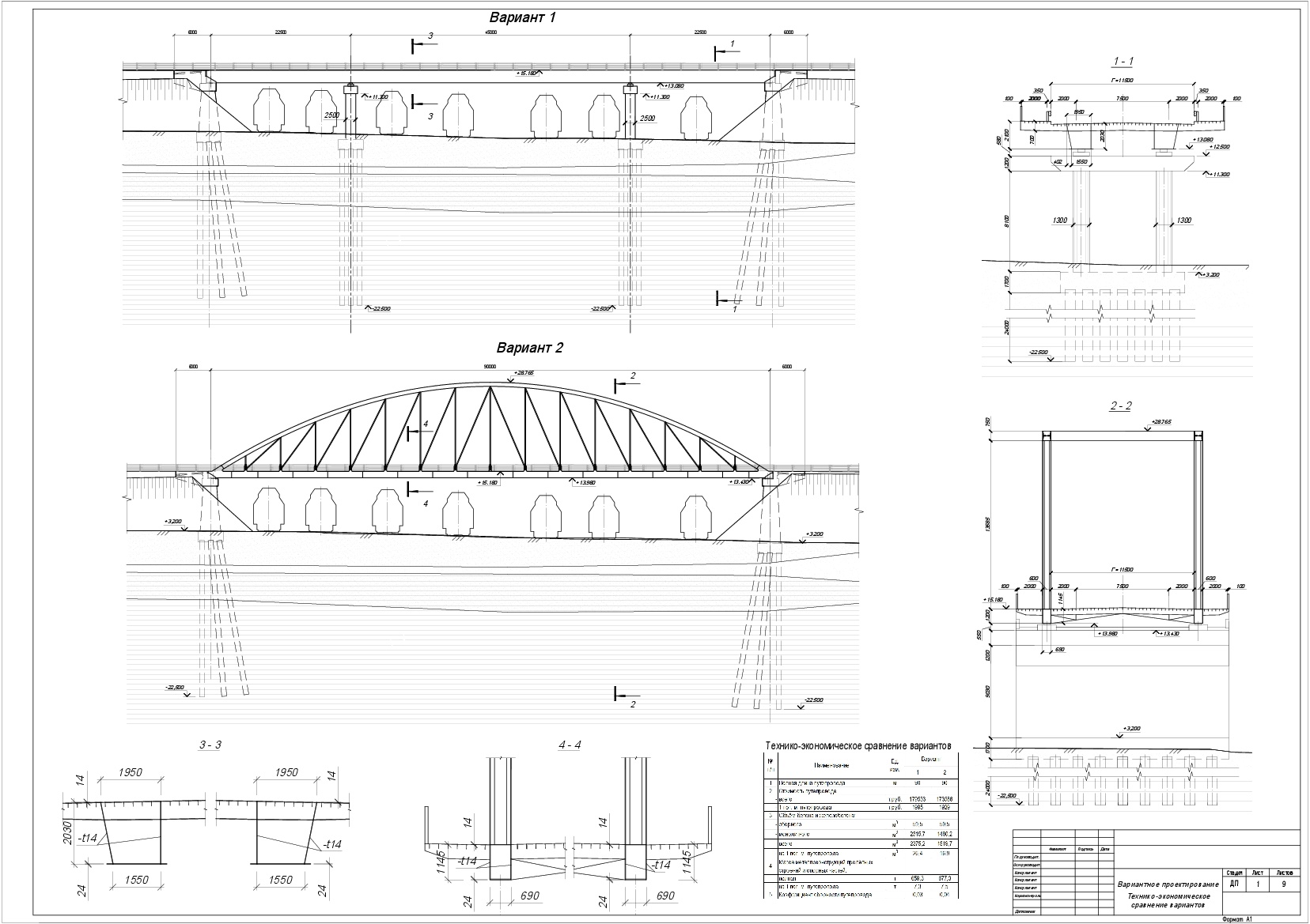 Проект организации строительства мост Buy Diploma project of the ROAT MIIT bridge