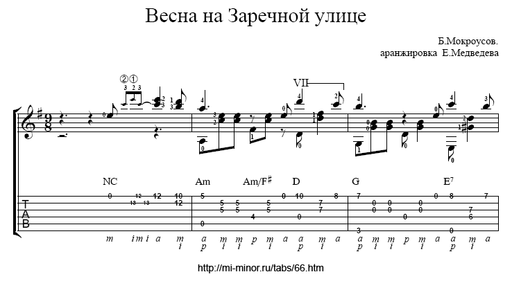 Ноты. Нотомания - Ноты песен - Песни и композиции из …