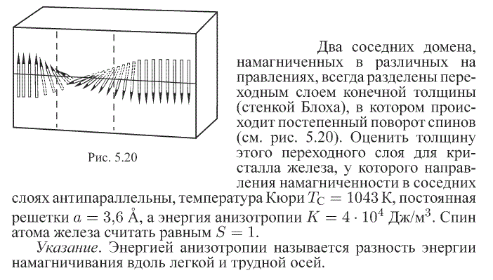 Стенка блоха