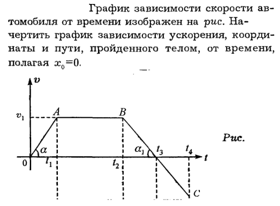 Построить график зависимости координат от времени
