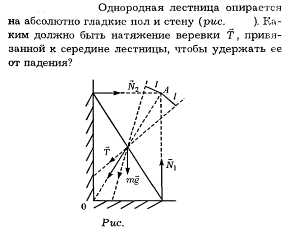 Однородный куб опирается одним. Однородный куб опирается одним