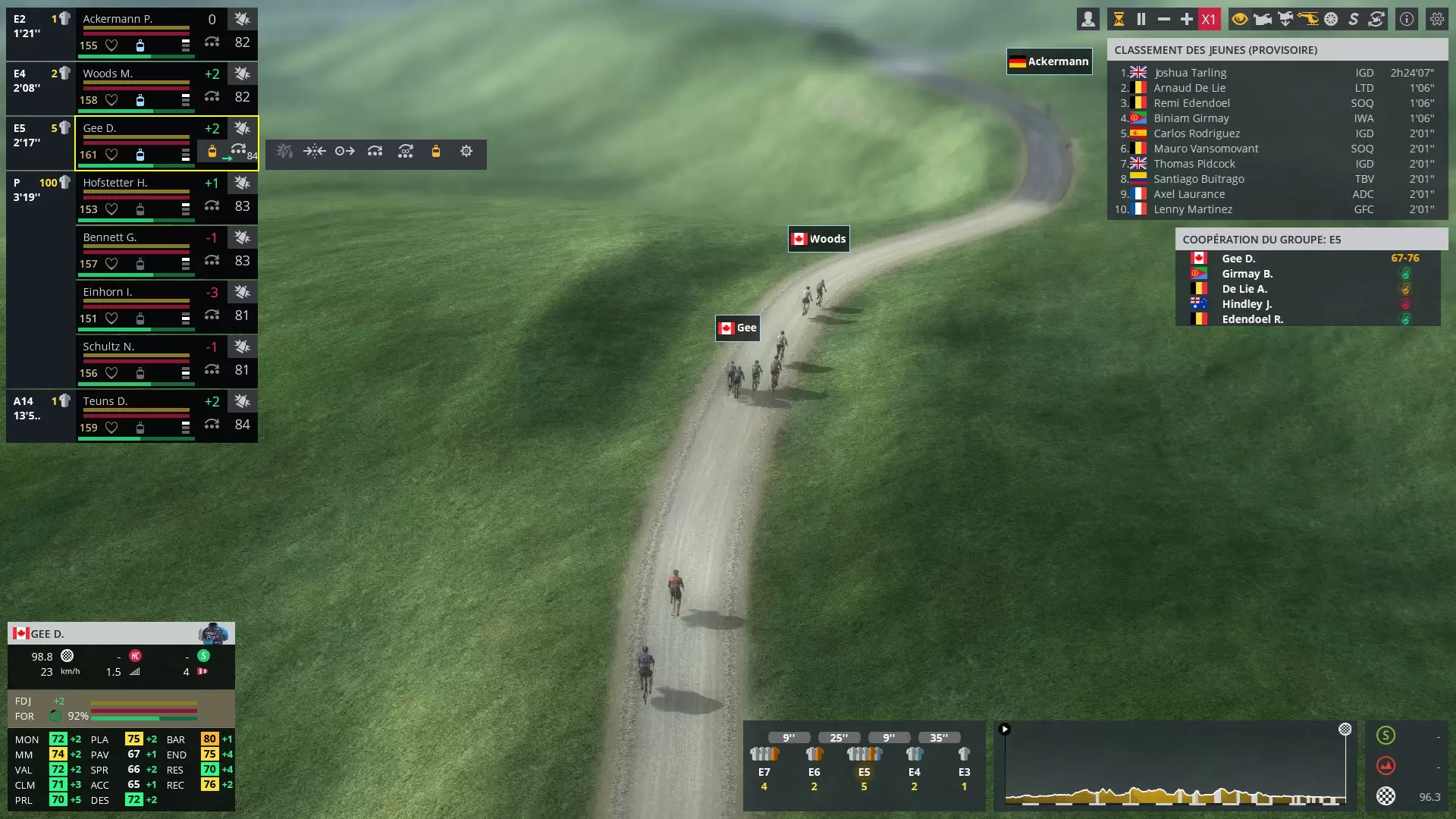 Buy Pro Cycling Manager 2024 (RU+CIS) Steam Key
