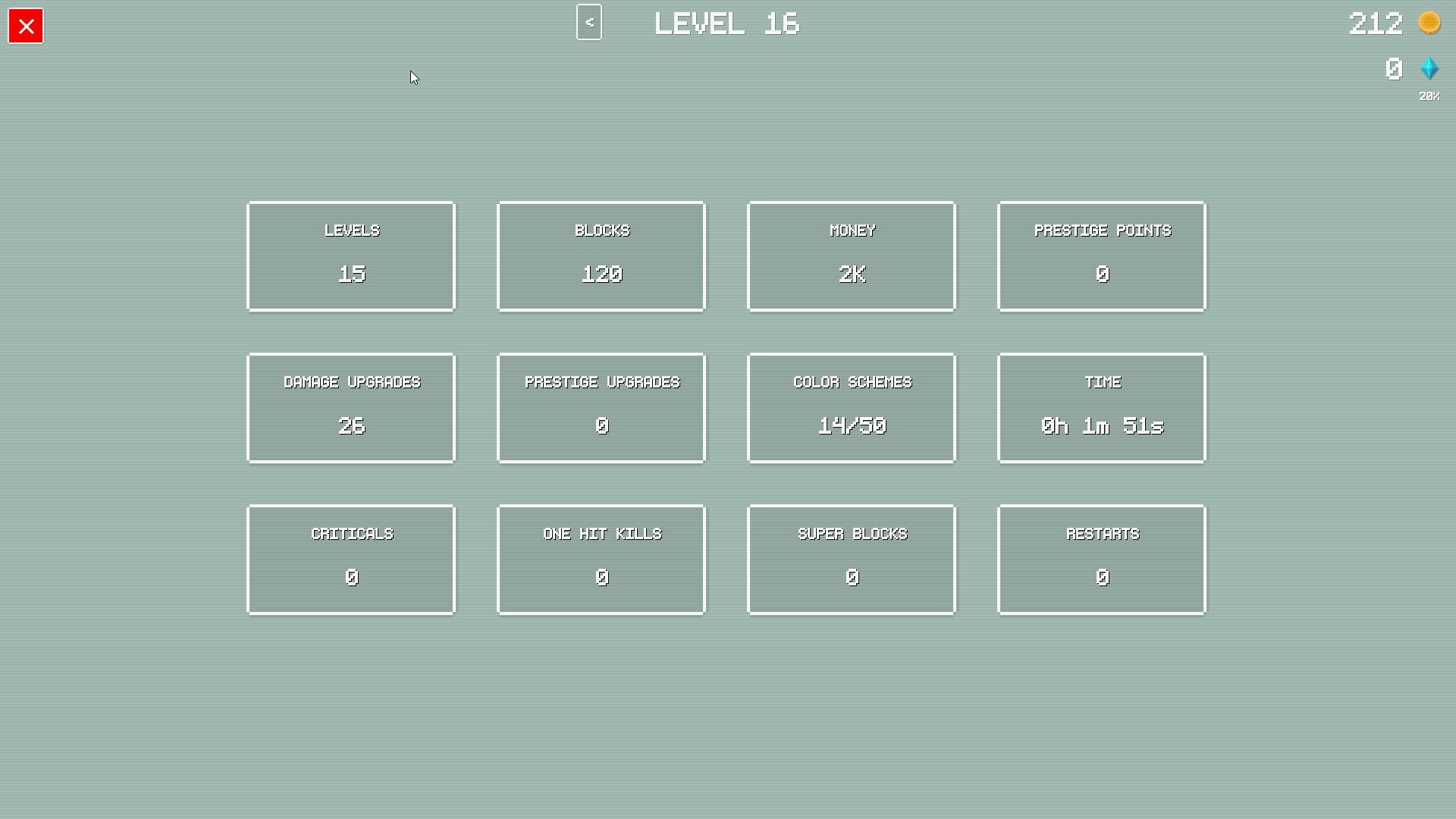 Режим idle. Режим idle