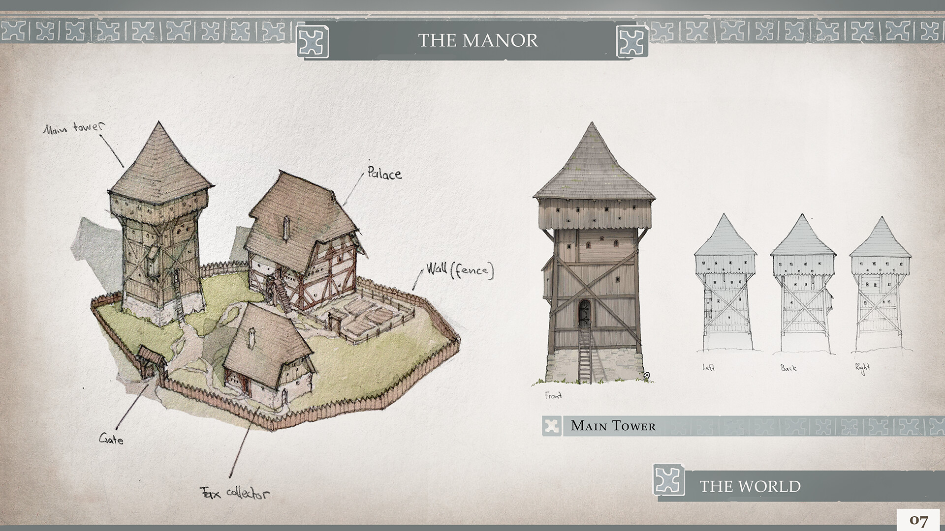 Manor <b>Lords</b> - Artbook 💎 DLC STEAM GIFT РОССИЯ.