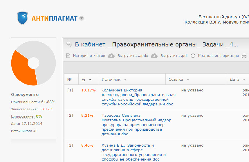 Как должен выглядеть антиплагиат Купить Три задачи по правохранительным органам (ПО)