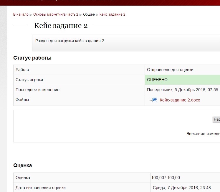 Расписание муив управление