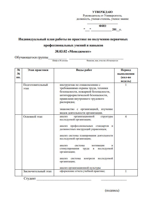 Отчет по практике мебельная фабрика