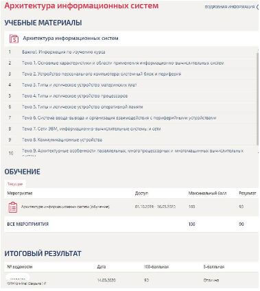 Информационные проекты синергия ответы