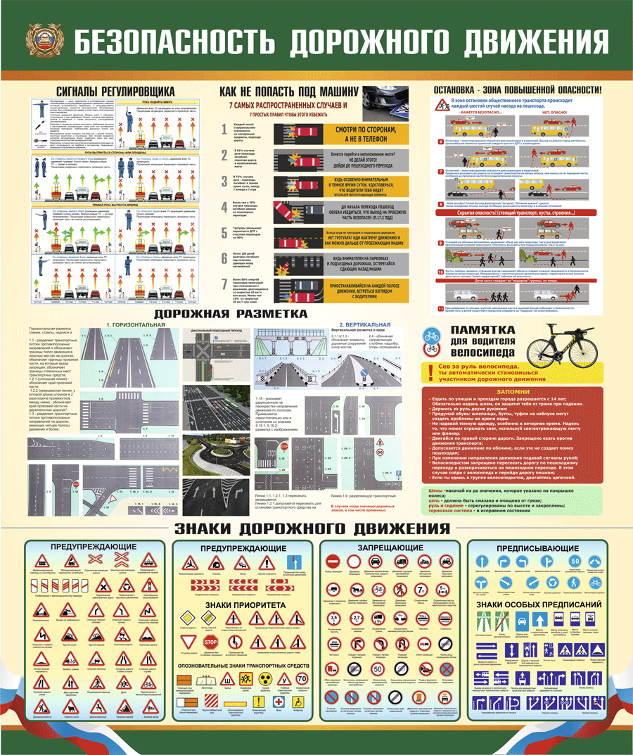 Плакаты по безопасности на автотранспорте и БДД
