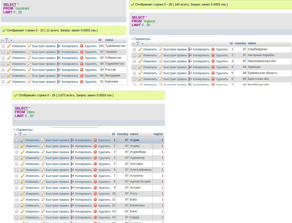 Api v4 facade cis cis list. Api v4 facade cis cis list