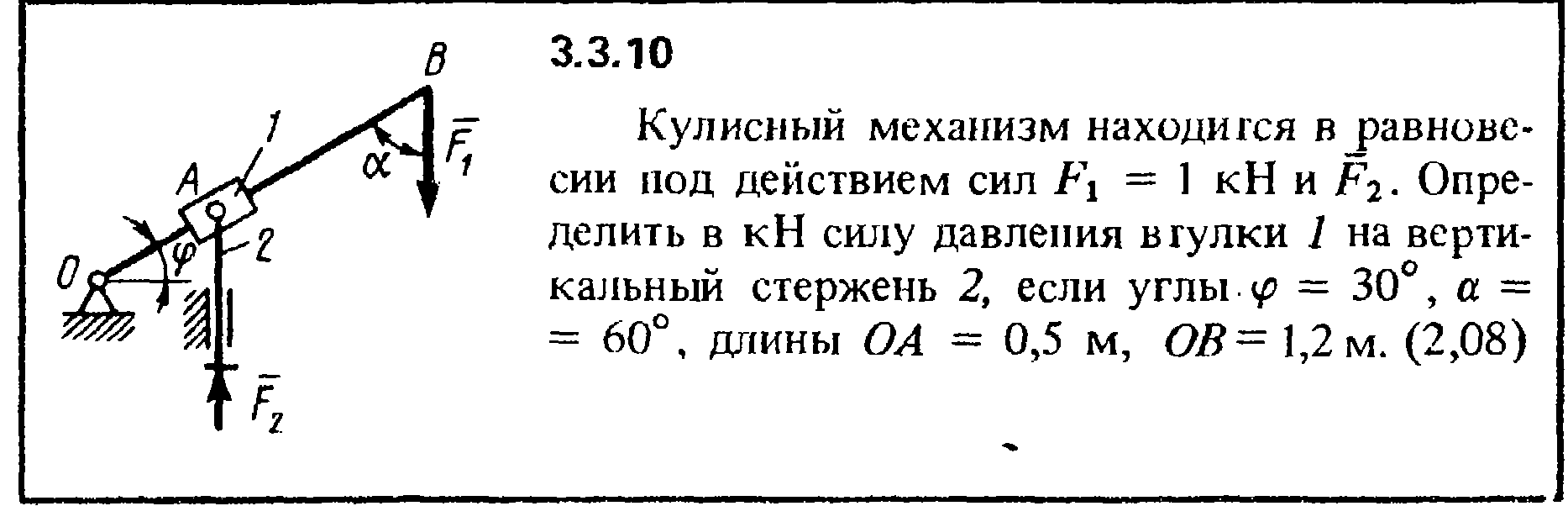 Определите силу действующую на вертикальную стенку со стороны падающей гантели