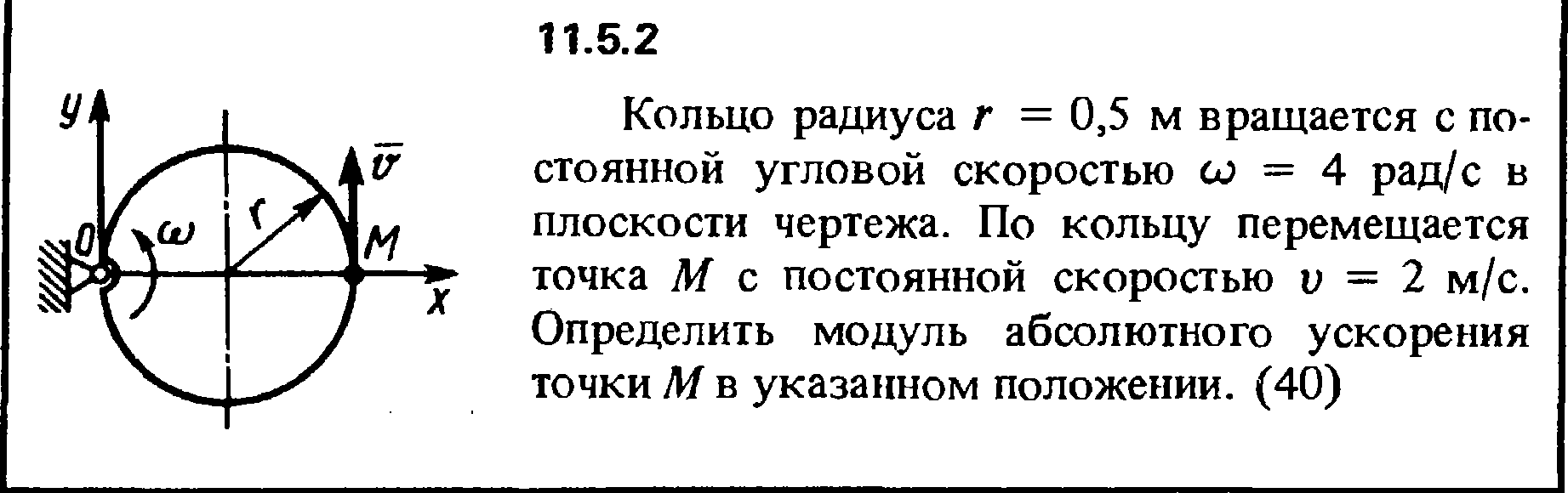 Лежащее на столе металлическое кольцо перевернули радиус кольца 10 см его сопротивление 2 ом