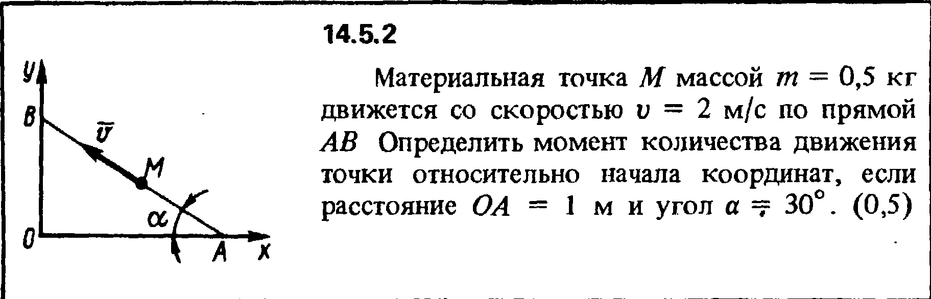 Материальная точка массой м летит в направлении неподвижной стенки со скоростью v в результате