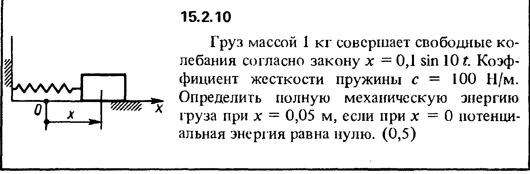 Груз массой 1 кг лежащий на столе