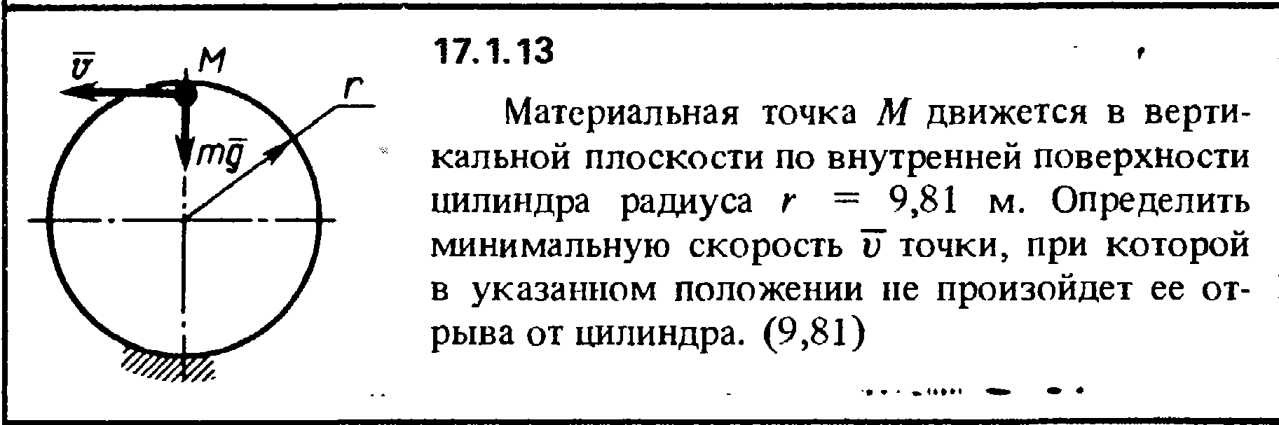 Полушар радиусом r покоится на горизонтальной поверхности стола в точку а