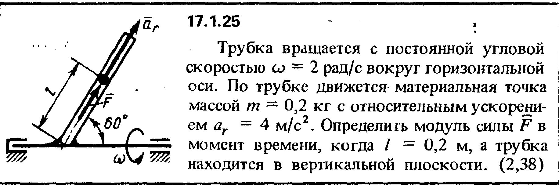 Материальная точка массой m летит в направлении неподвижной стенки