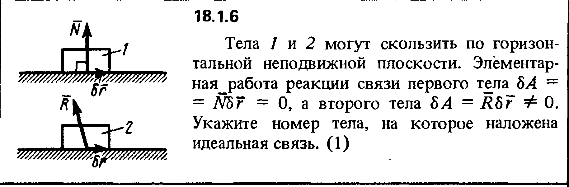 По горизонтальному столу скользит тело массой 200 г