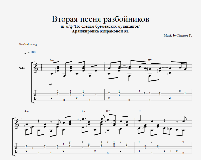 Говорят мы буки аккорды. Табулатура Бременские музыканты. Бременские музыканты Ноты разбойники. Песня разбойников табы. Песня разбойников Ноты.