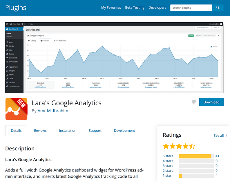 Купить Lara Google Analytics Dashboard Widget Wordpress Plugin